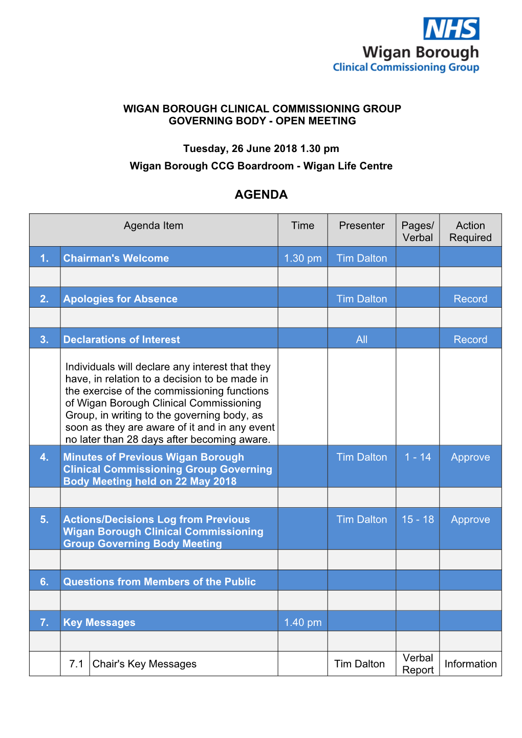Agenda Document for Wigan Borough Clinical Commissioning Group