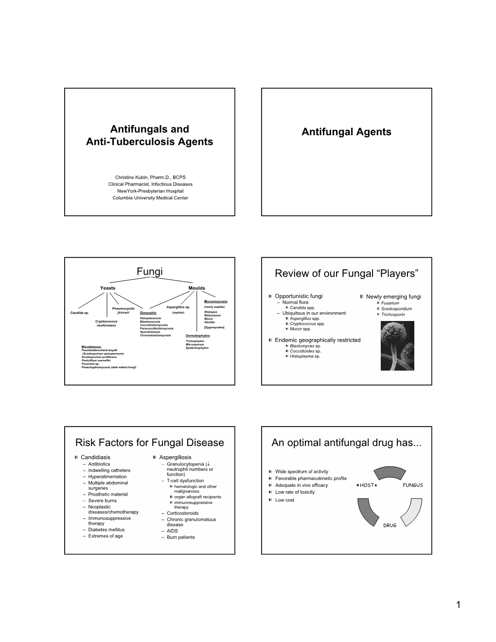 Antifungals and Anti-Tuberculosis Agents