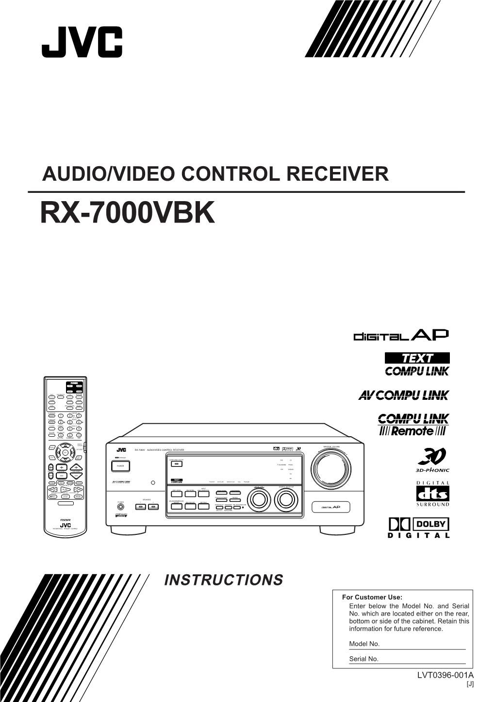 Audio/Video Control Receiver Rx-7000Vbk