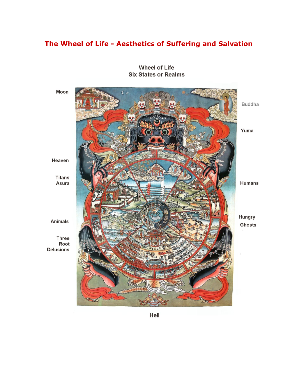 The Wheel of Life - Aesthetics of Suffering and Salvation