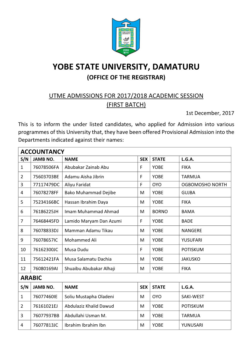 Yobe State University, Damaturu (Office of the Registrar)