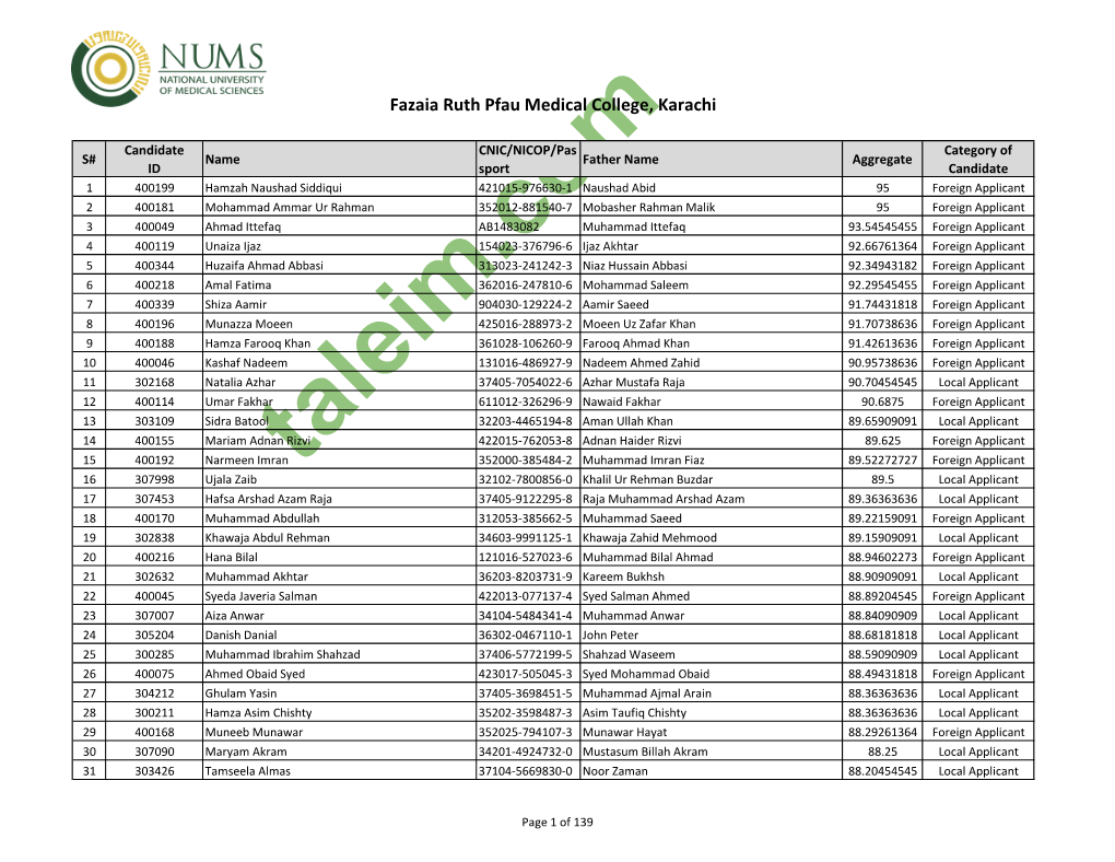 Fazaia Ruth Pfau Medical College, Karachi