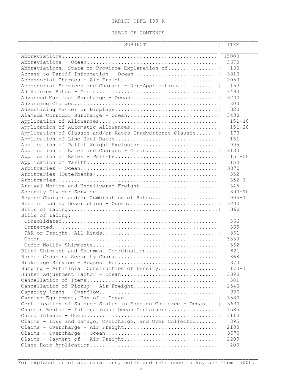 Rules Tariff