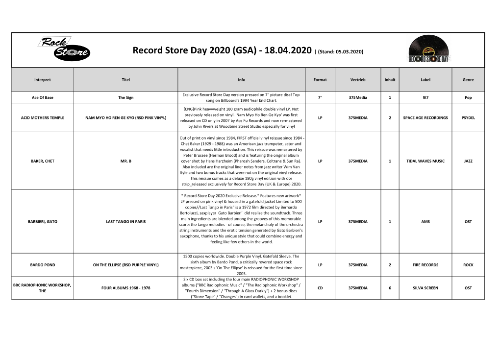 Record Store Day 2020 (GSA) - 18.04.2020 | (Stand: 05.03.2020)