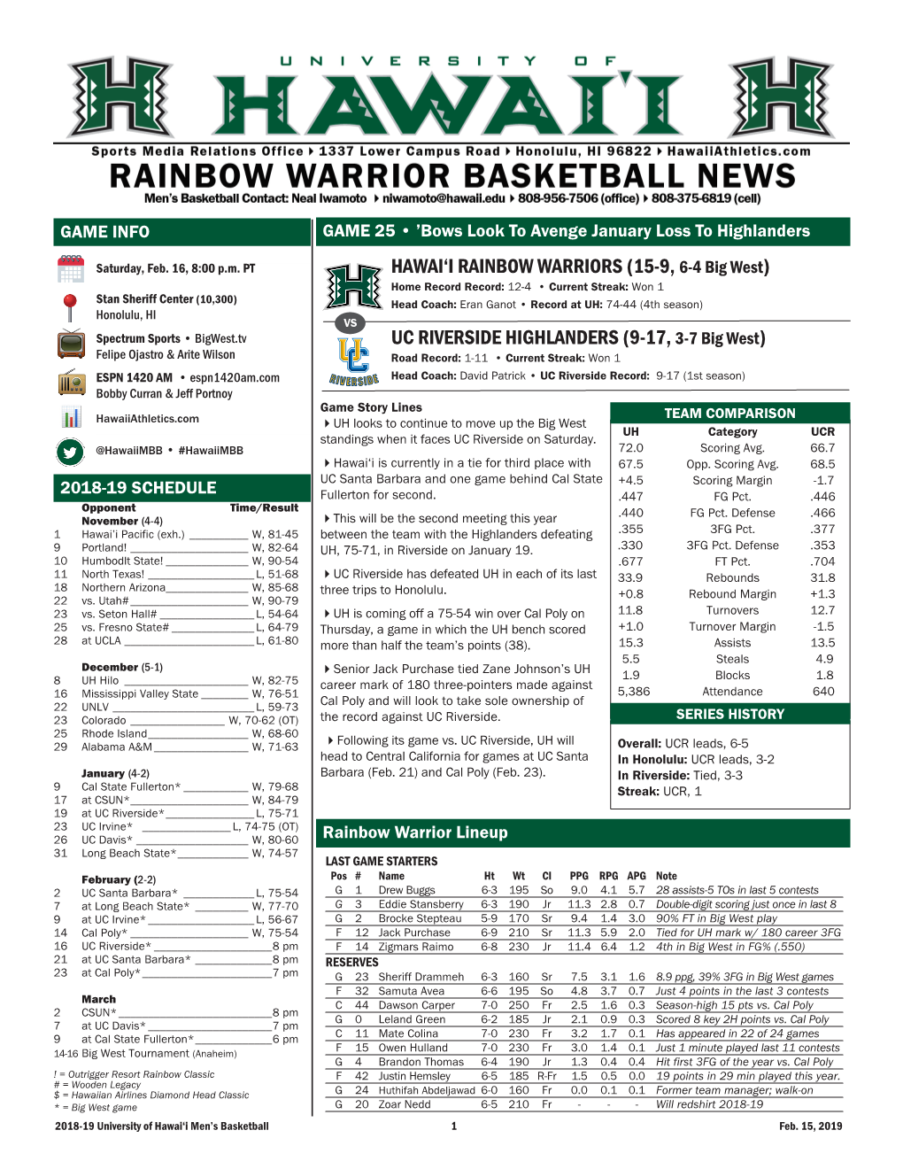 HAWAI'i RAINBOW WARRIORS (15-9, 6-4 Big West) UC RIVERSIDE HIGHLANDERS (9-17, 3-7 Big West)