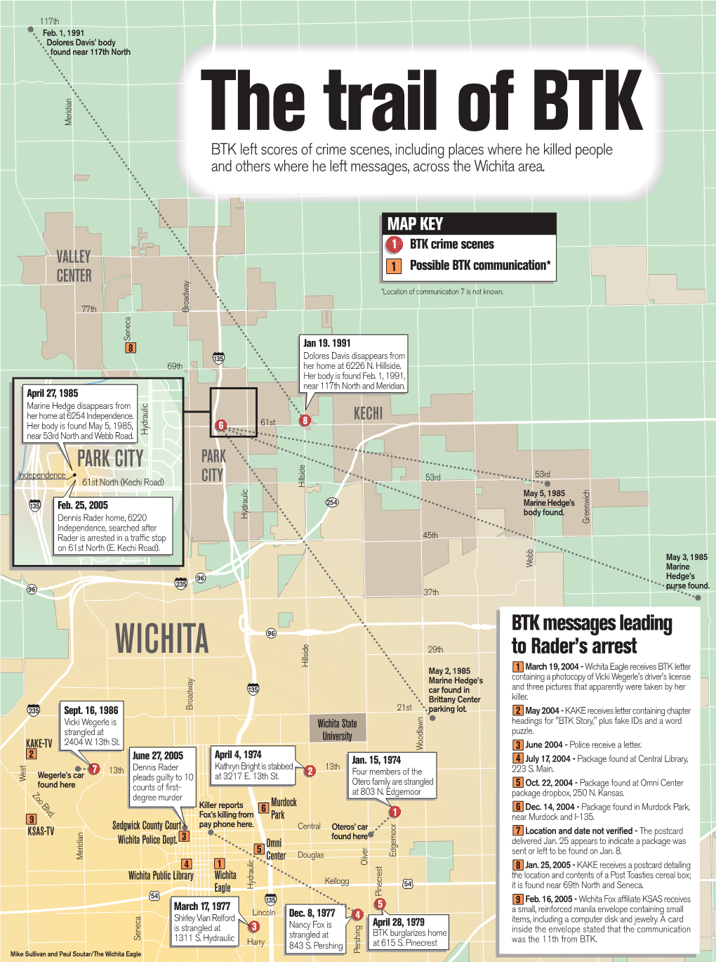 The Trail of BTK BTK Left Scores of Crime Scenes, Including Places Where He Killed People and Others Where He Left Messages, Across the Wichita Area