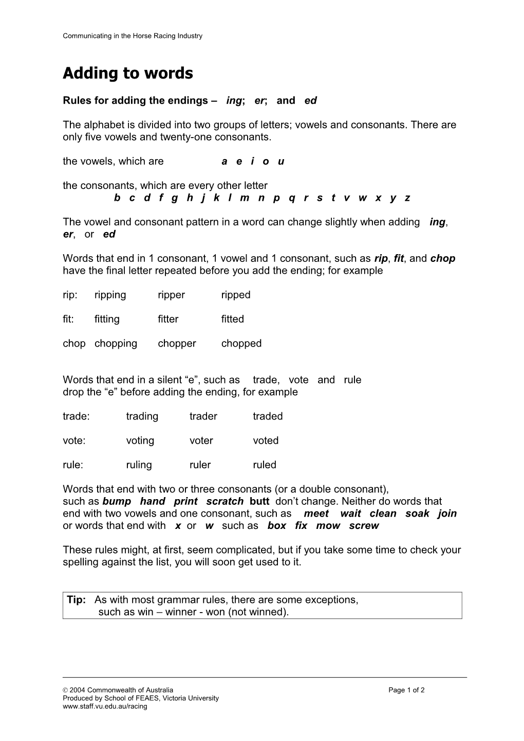 Rules for Adding the Endings Ing; Er; and Ed