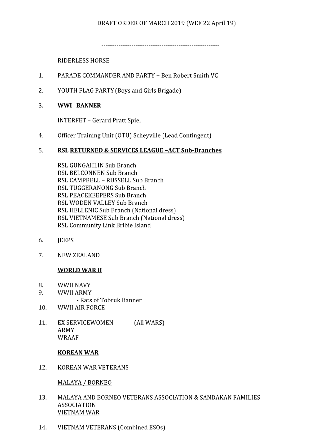 DRAFT ORDER of MARCH 2019 (WEF 22 April 19)