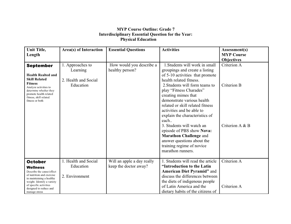 MYP Course Outline: Grade