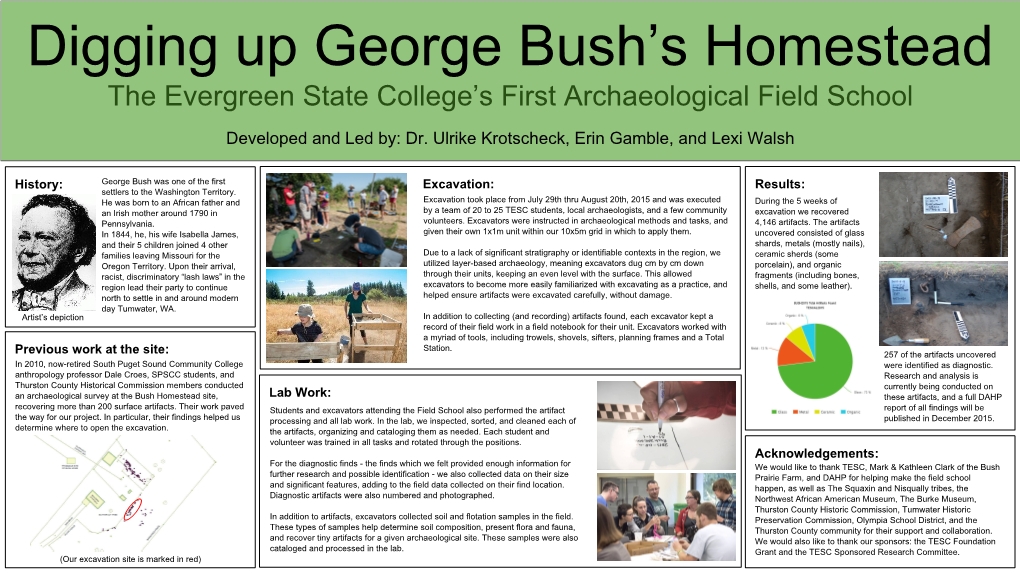 Digging up George Bush's Homestead