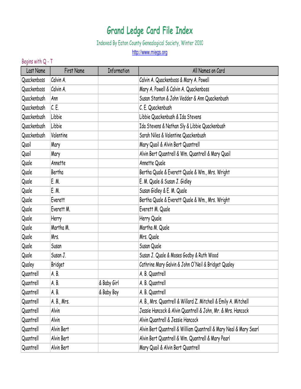 Grand Ledge Card File Index