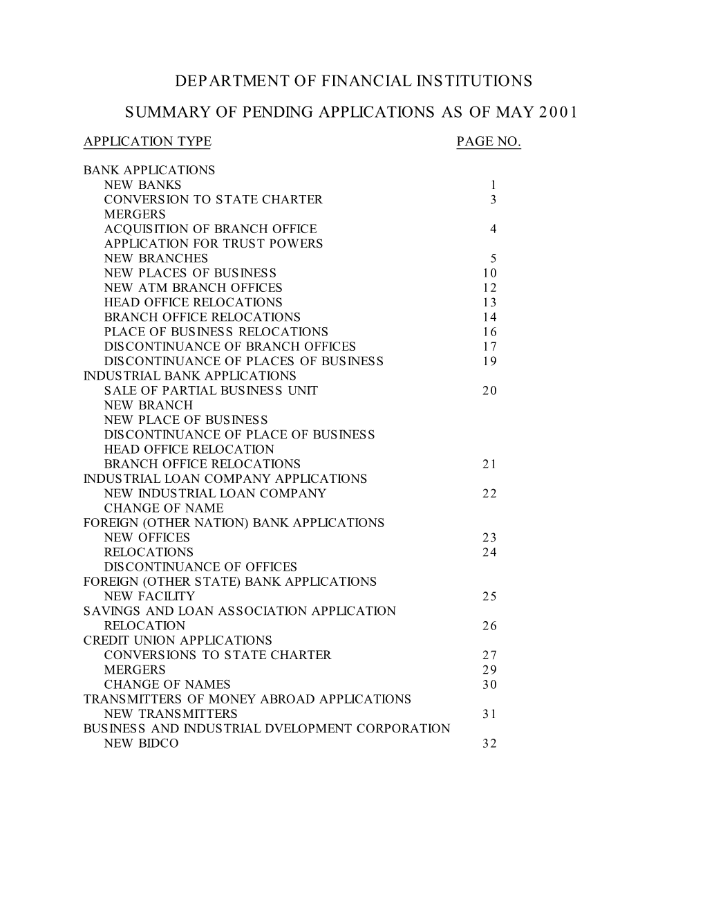 Department of Financial Institutions Summary of Pending Applications As of May 2001