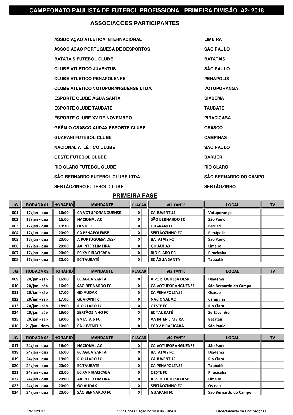 (Tabela Campeonato Paulista S\311Rie A2