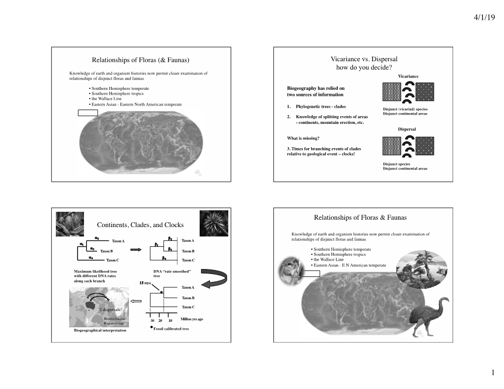 Relationships of Floras (& Faunas) Vicariance Vs. Dispersal How Do