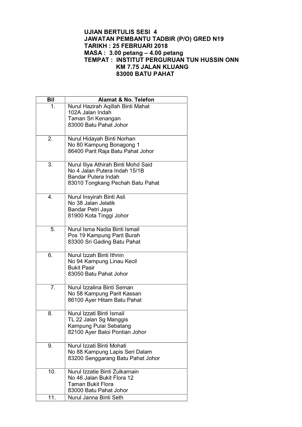 (P/O) GRED N19 TARIKH : 25 FEBRUARI 2018 MASA : 3.00 Petang – 4.00 Petang TEMPAT : INSTITUT PERGURUAN TUN HUSSIN ONN KM 7.75 JALAN KLUANG 83000 BATU PAHAT