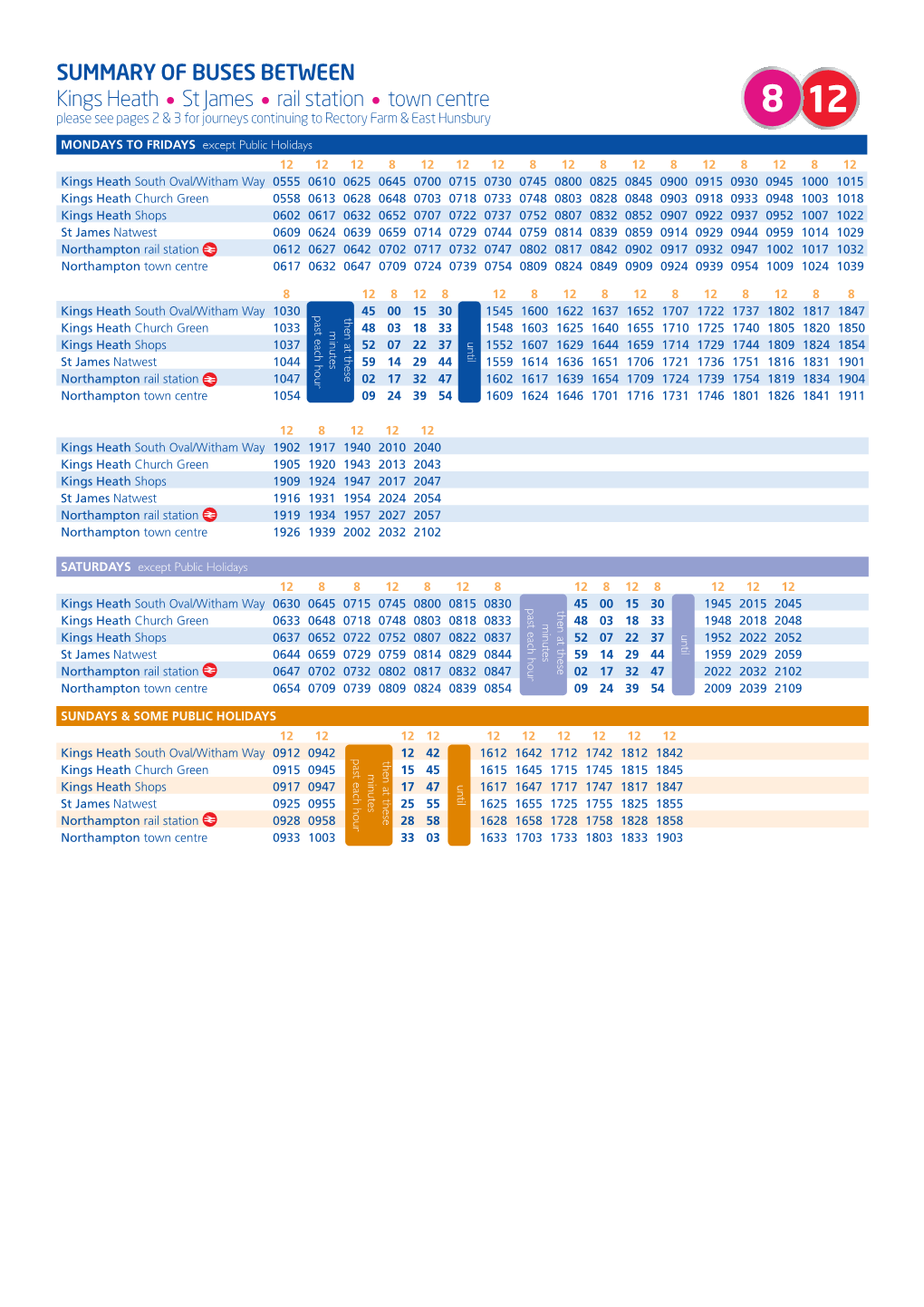 SUMMARY of BUSES BETWEEN Kings Heath St James Rail Station Town Centre Please See Pages 2 & 3 for Journeys Continuing to Rectory Farm & East Hunsbury