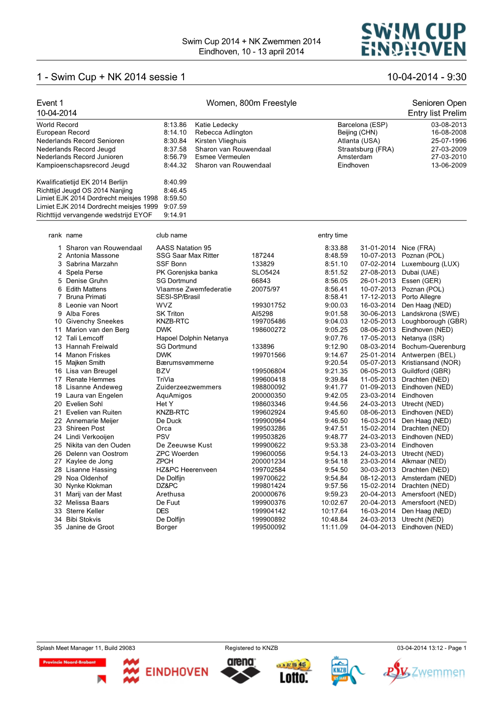 Swim Cup + NK 2014 Sessie 1 10-04-2014 - 9:30