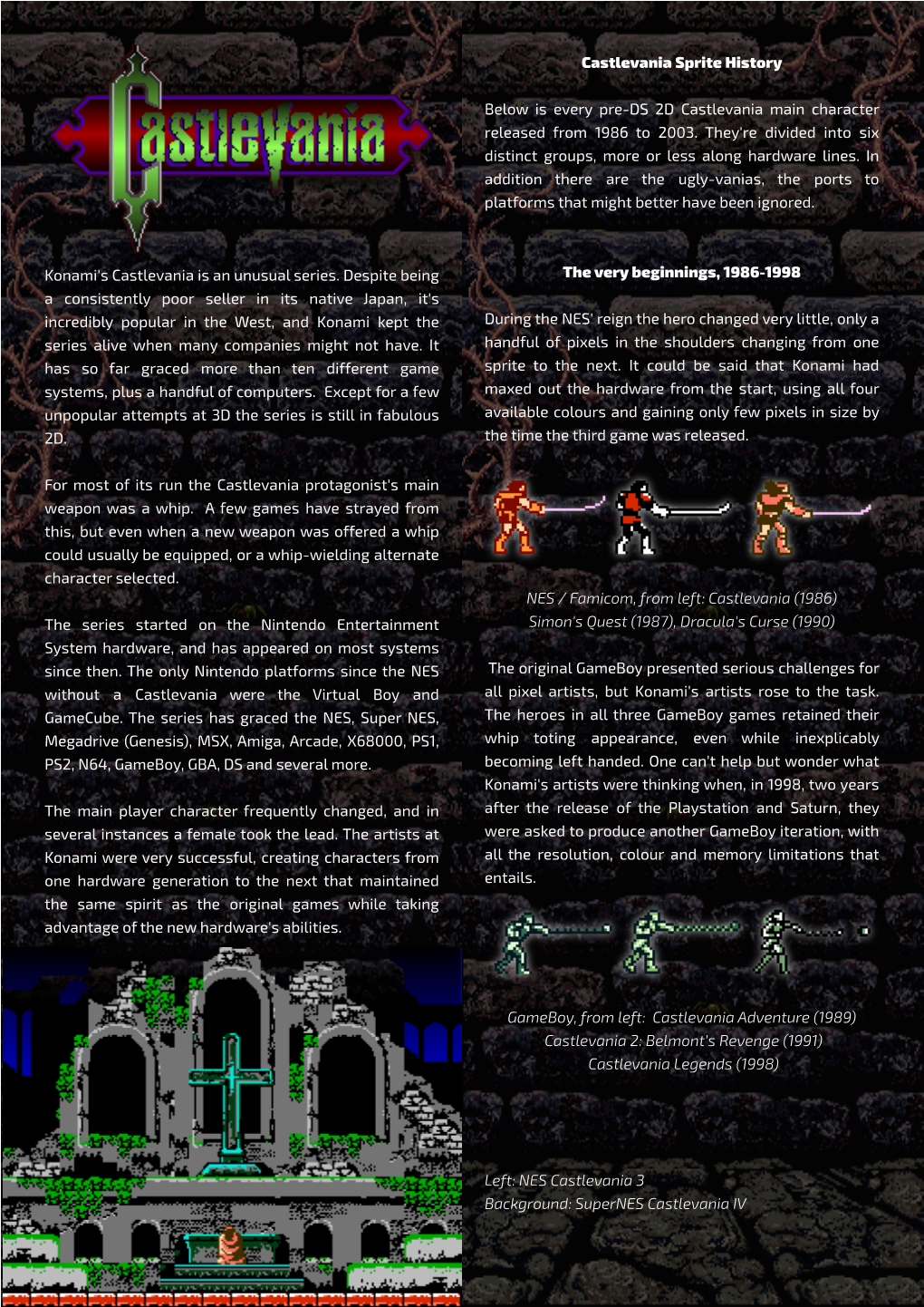 Castlevania Sprite History the Very Beginnings, 1986-1998