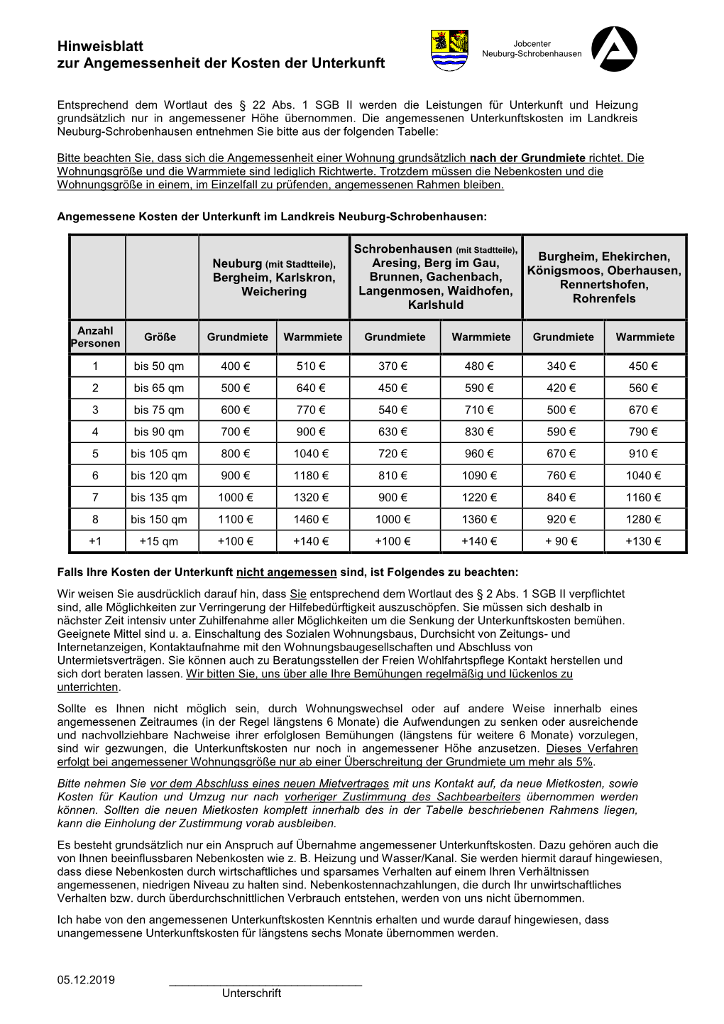 SGB II Werden Die Leistungen Für Unterkunft Und Heizung Grundsätzlich Nur in Angemessener Höhe Übernommen