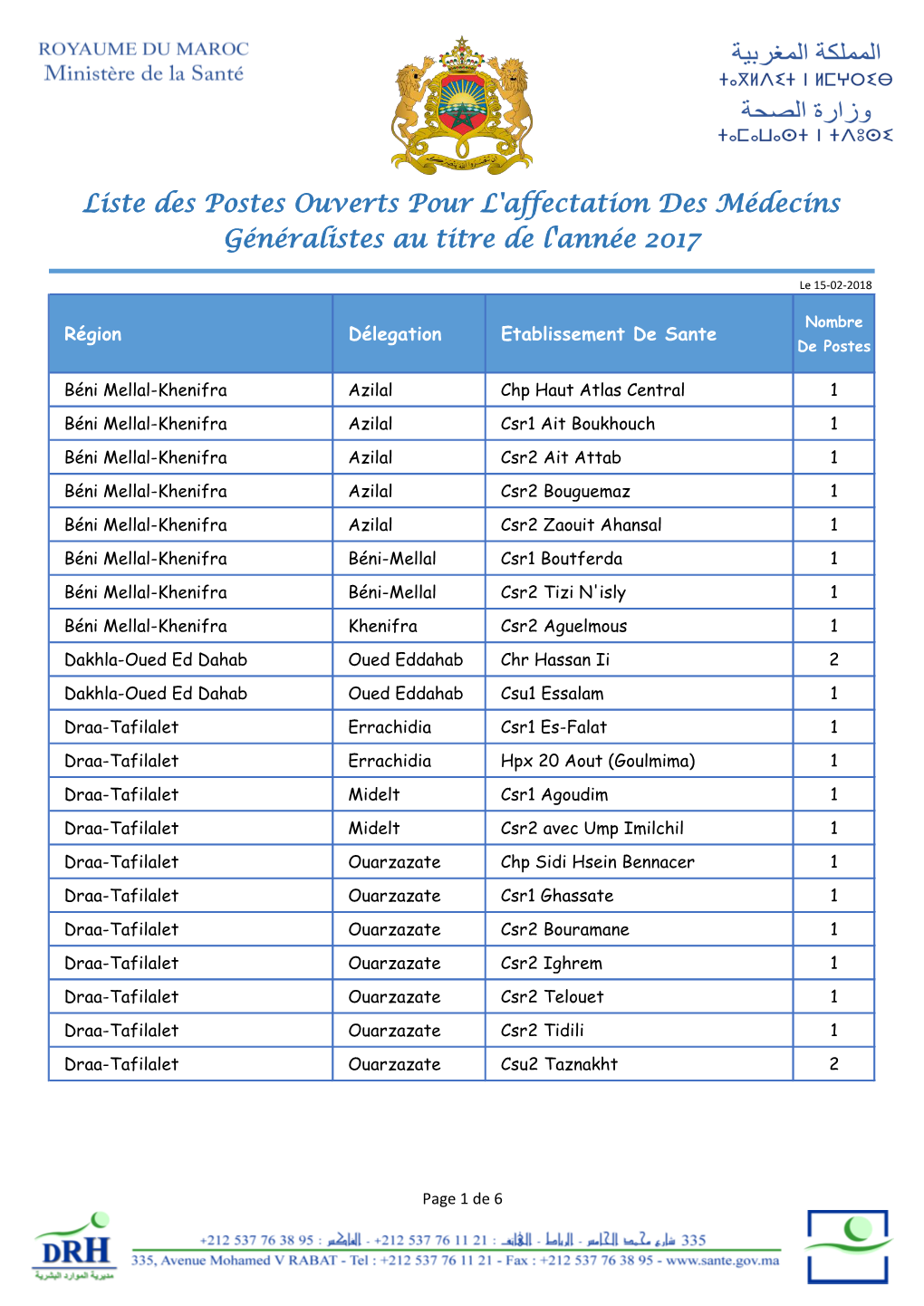 Liste Des Postes Ouverts Pour L'affectation Des Médecins Généralistes Au Titre De L'année 2017