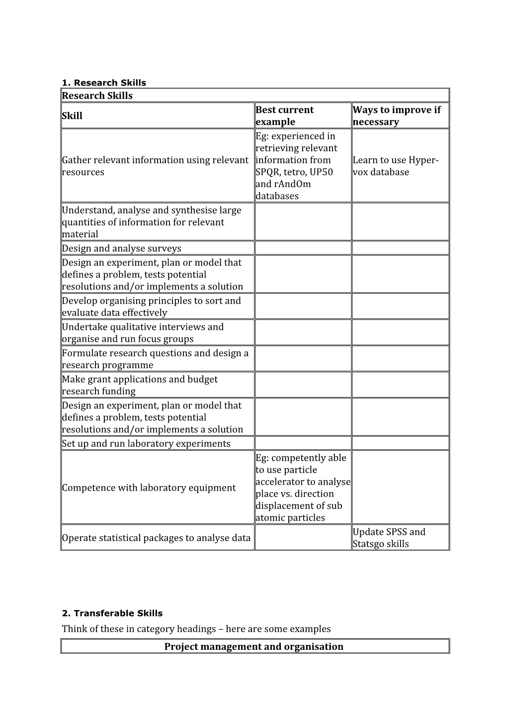 Think of These in Category Headings Here Are Some Examples