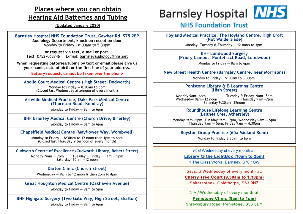 Places Where You Can Obtain Hearing Aid Batteries and Tubing