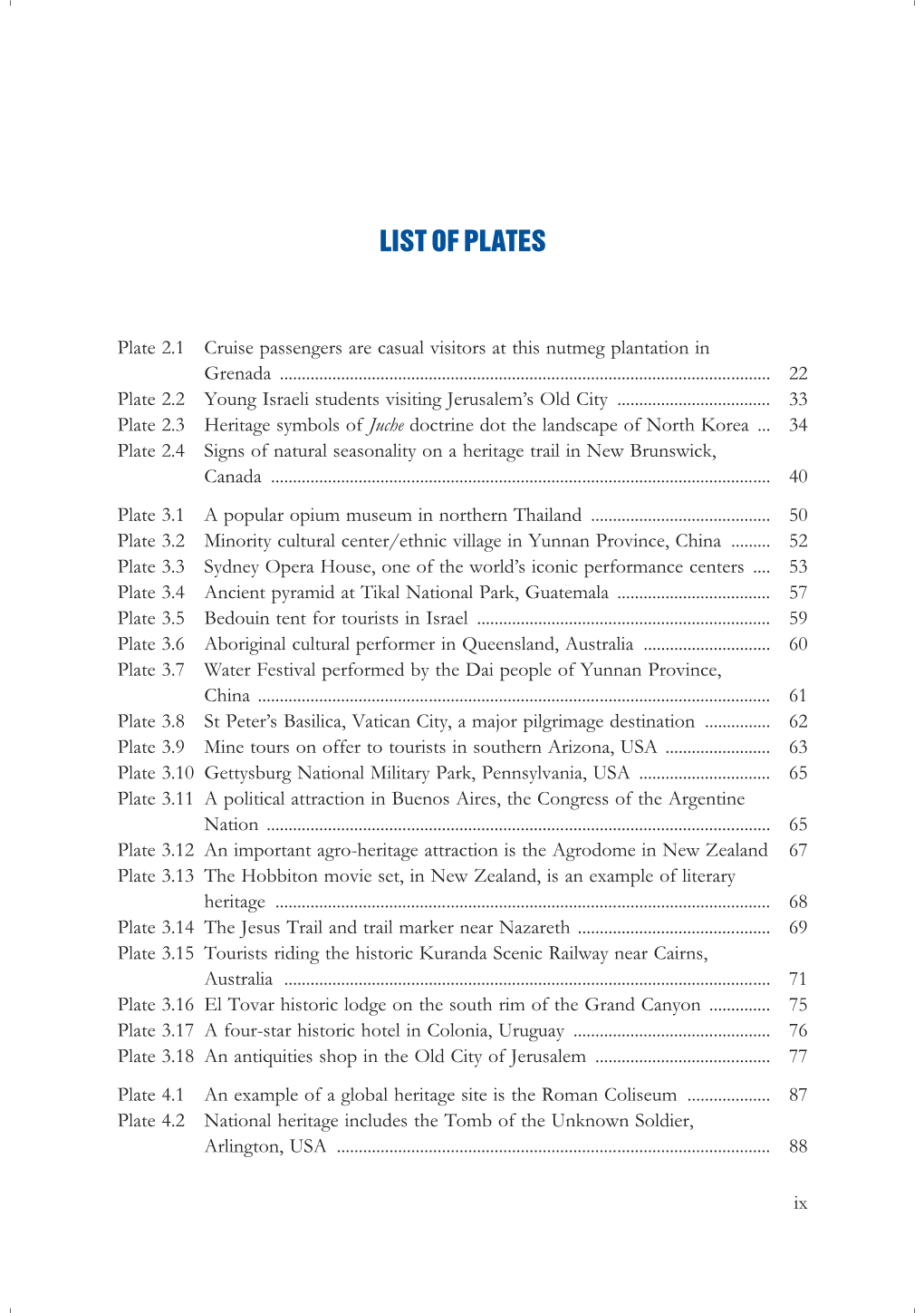 List of Plates