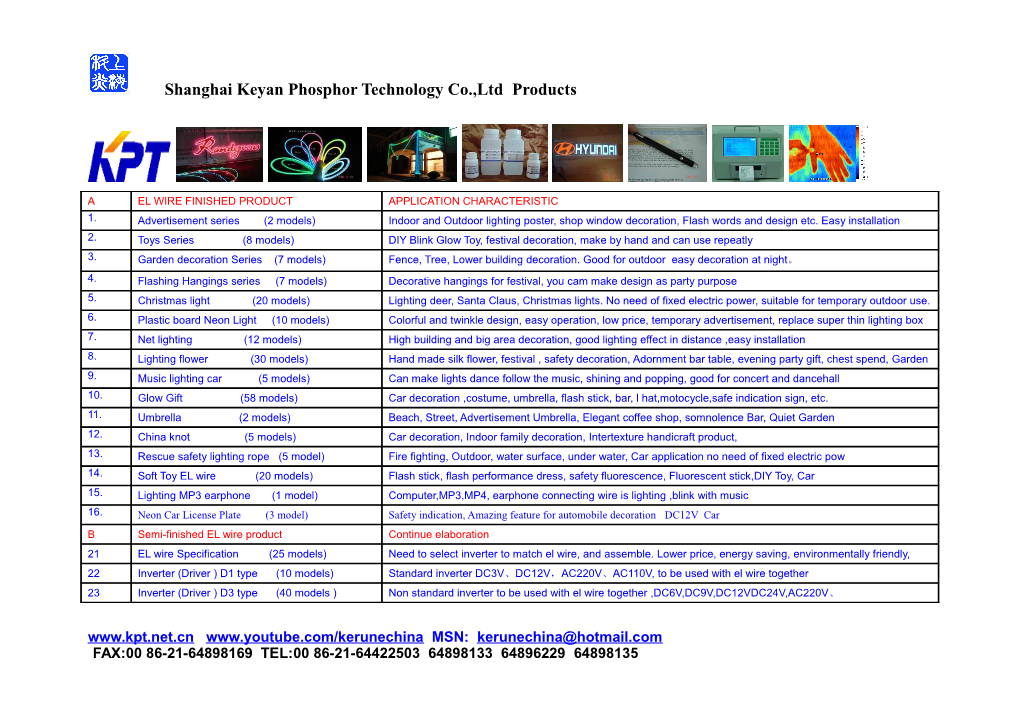 Shanghai Keyan Phosphor Technology Co.,Ltd Products