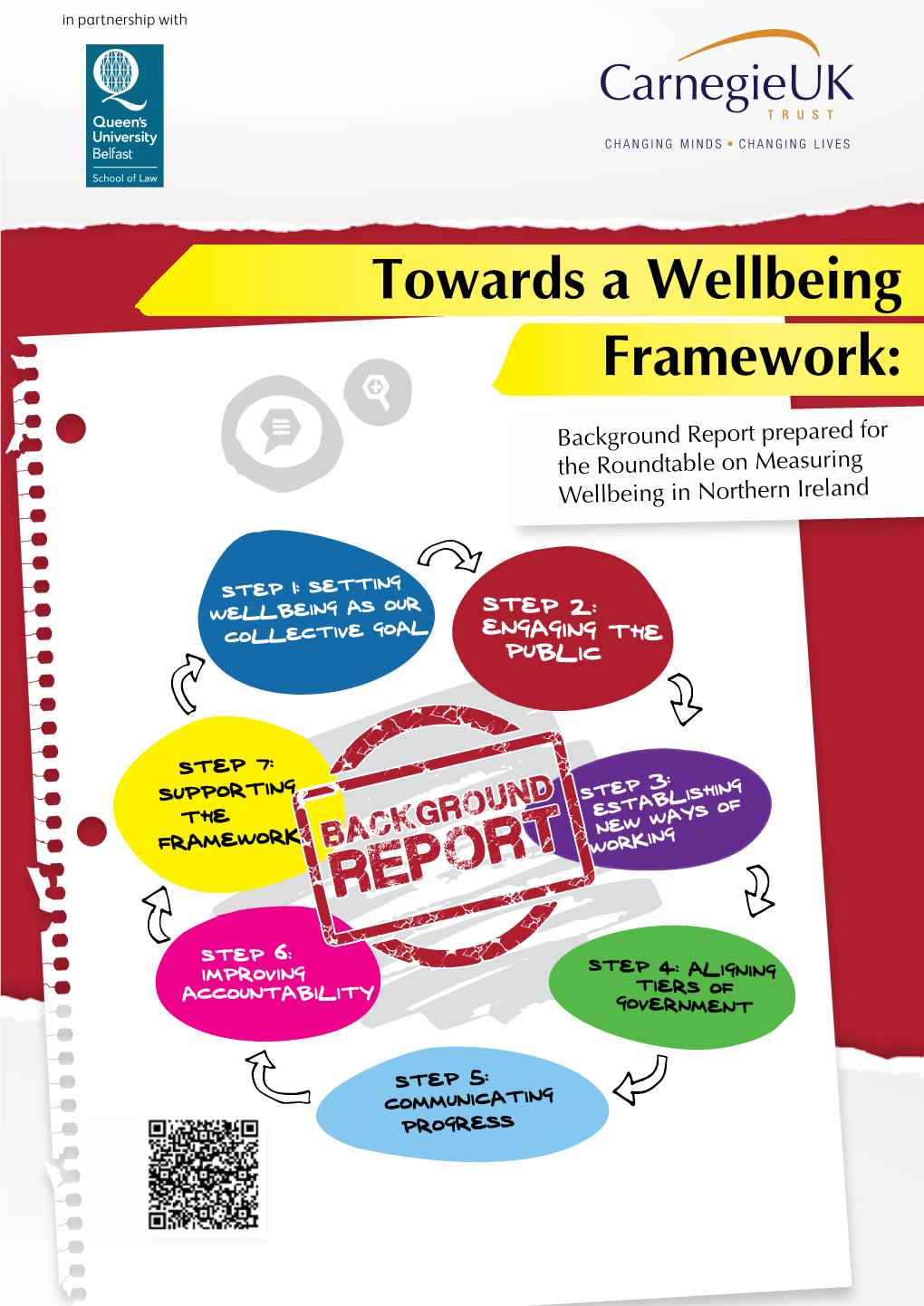 Towards a Wellbeing Framework: TOWARDS a WELLBEING FRAMEWORK 1 Contents