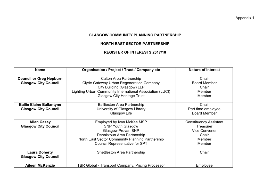 Appendix 1 GLASGOW COMMUNITY PLANNING PARTNERSHIP