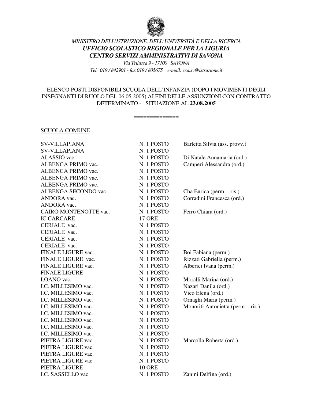 UFFICIO SCOLASTICO REGIONALE PER LA LIGURIA CENTRO SERVIZI AMMINISTRATIVI DI SAVONA Via Trilussa 9 - 17100 SAVONA Tel