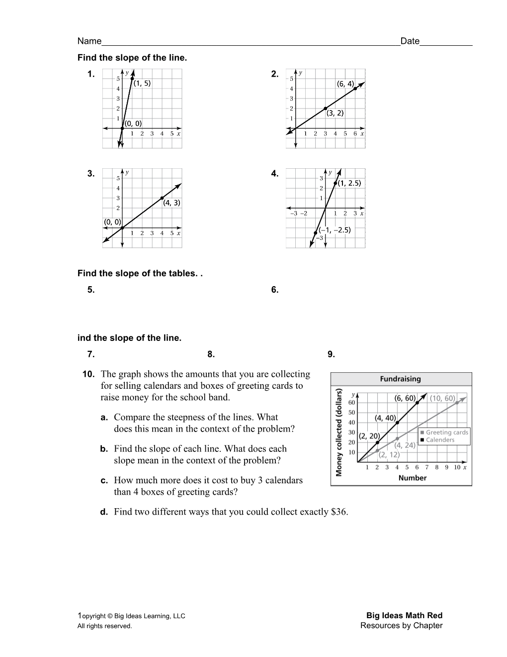 Find the Slope of the Line