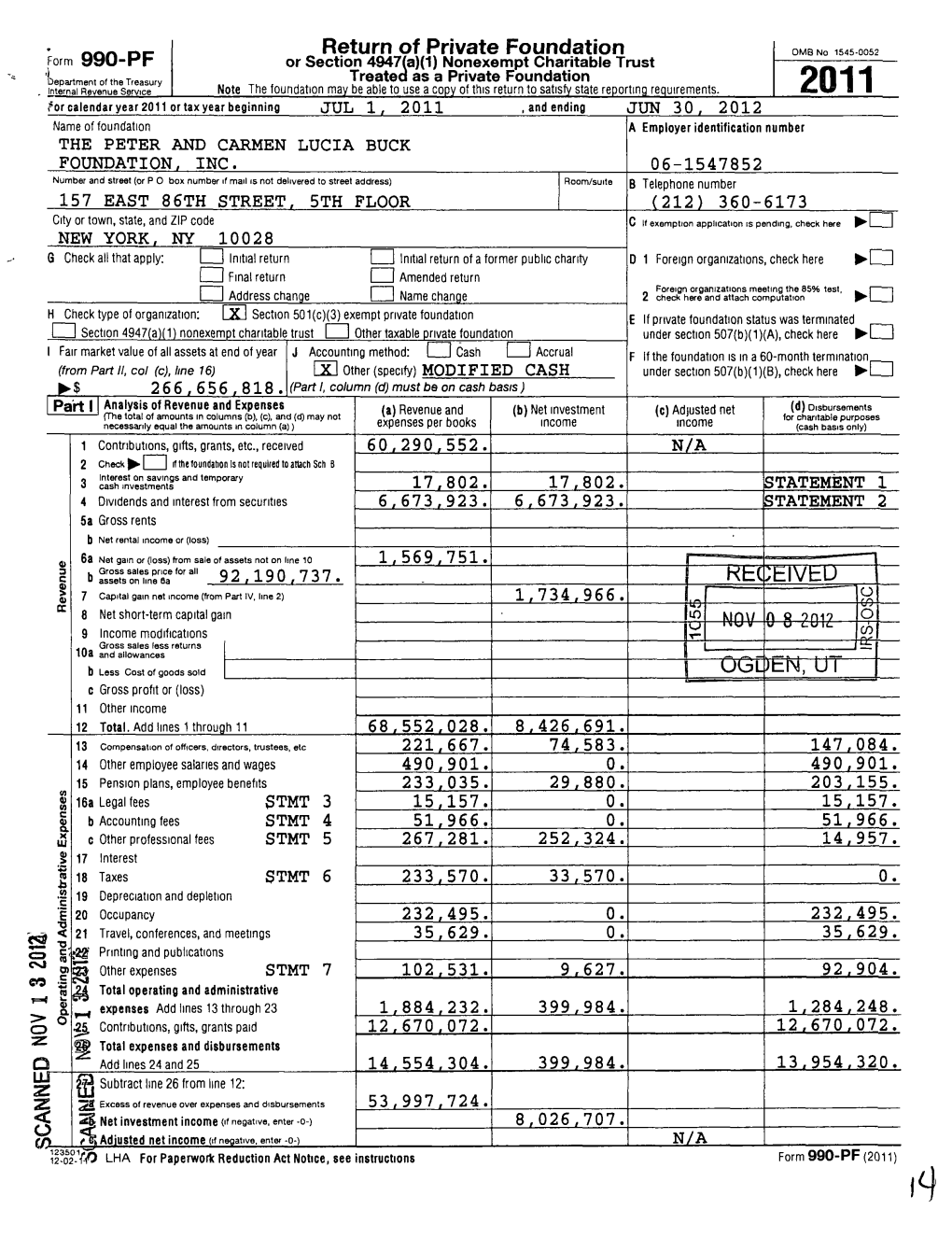 Return of Private Foundation NEC EIVEL)