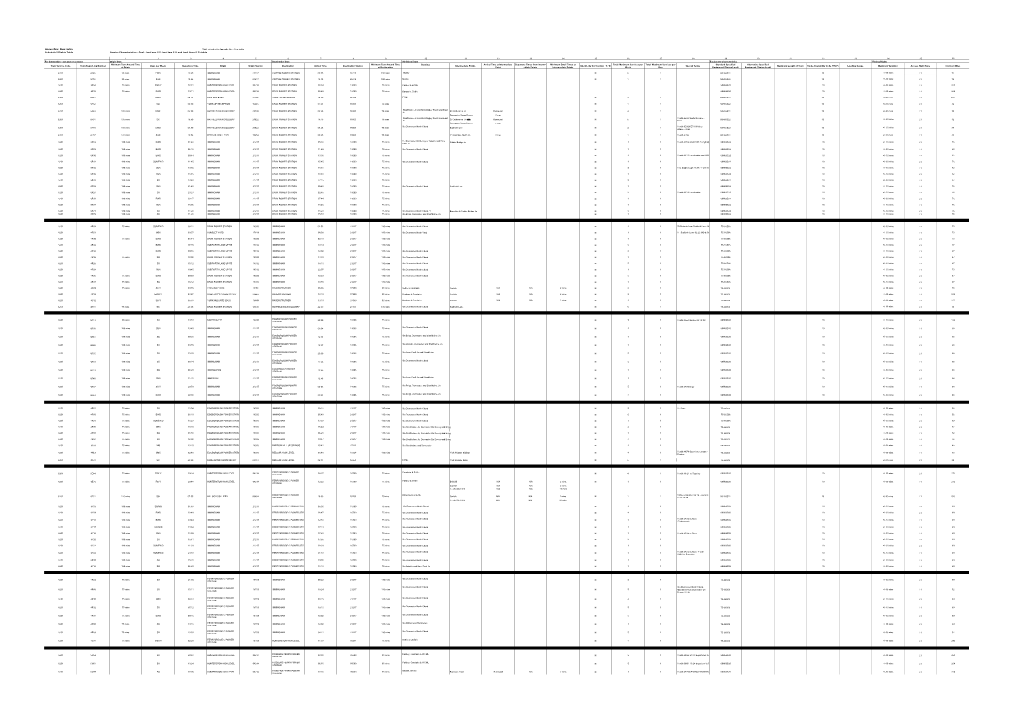 Freightliner Heavy Haul Limited 25Th SA Rights Table Appd 1