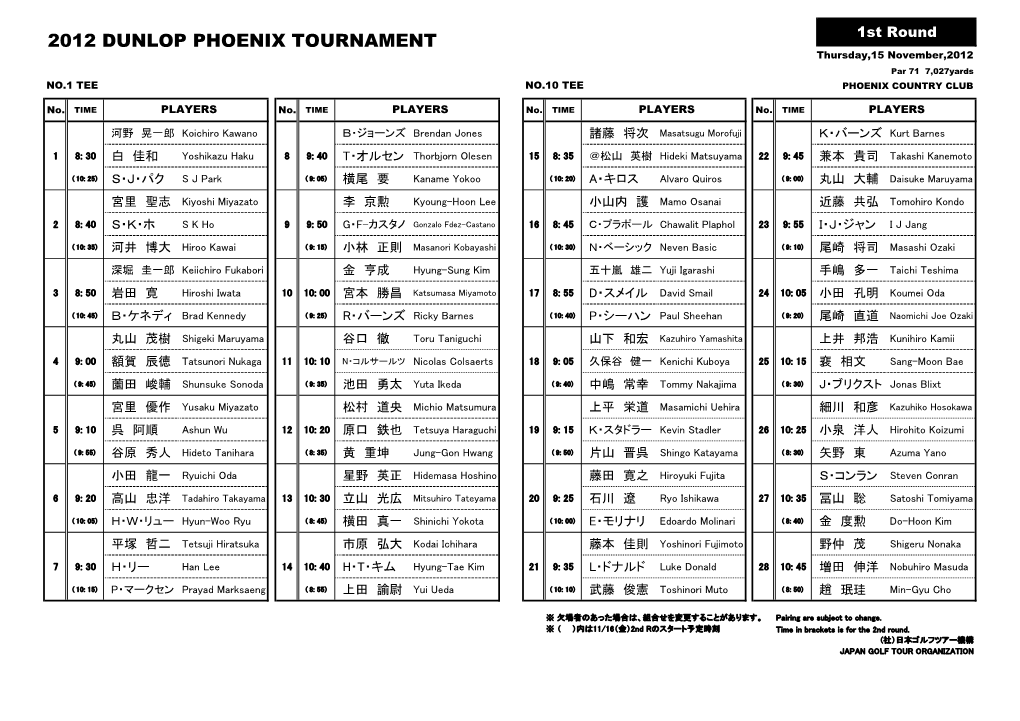 2012 DUNLOP PHOENIX TOURNAMENT Thursday,15 November,2012 Par 71 7,027Yards NO.1 TEE NO.10 TEE PHOENIX COUNTRY CLUB