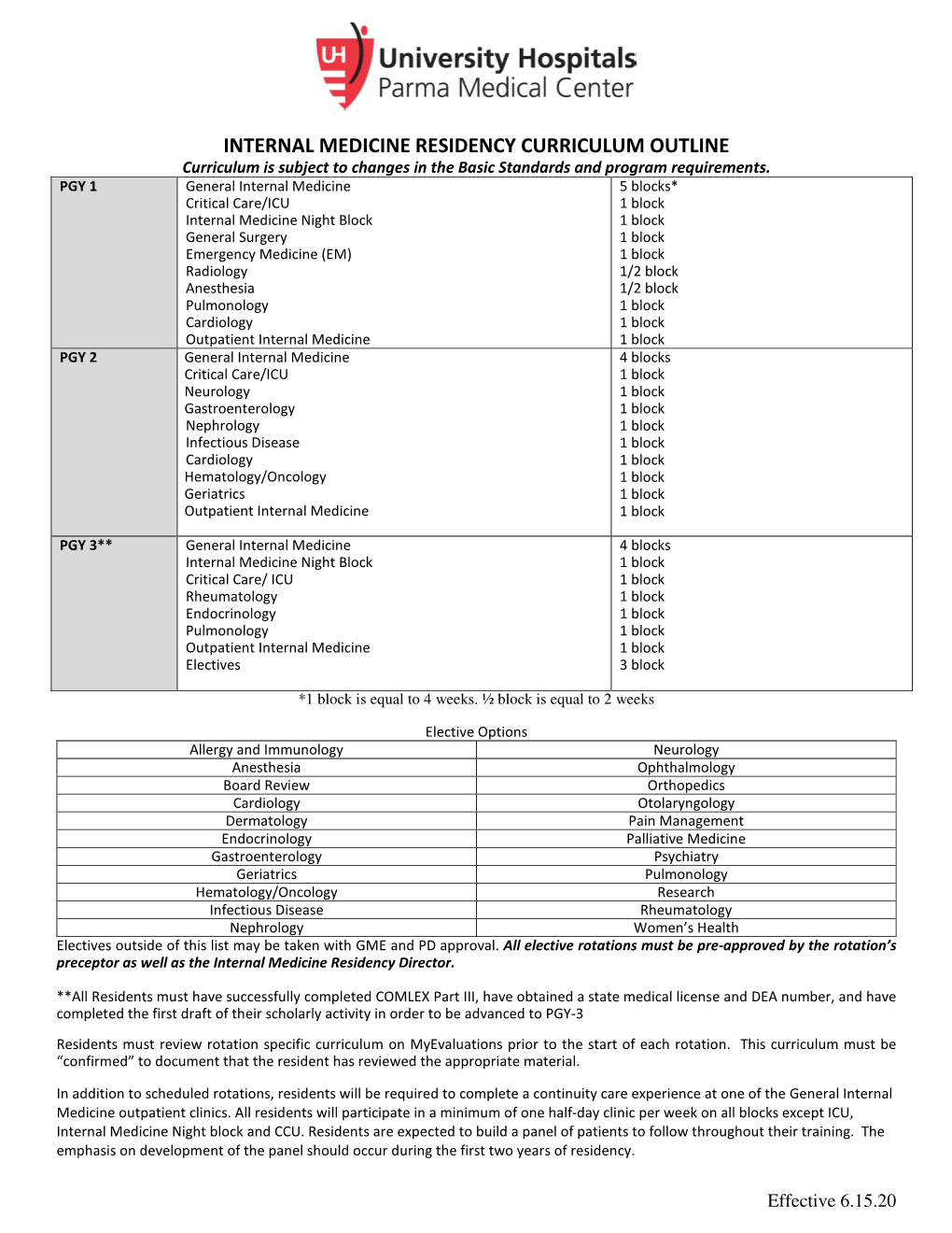 INTERNAL MEDICINE RESIDENCY CURRICULUM OUTLINE Curriculum Is Subject to Changes in the Basic Standards and Program Requirements