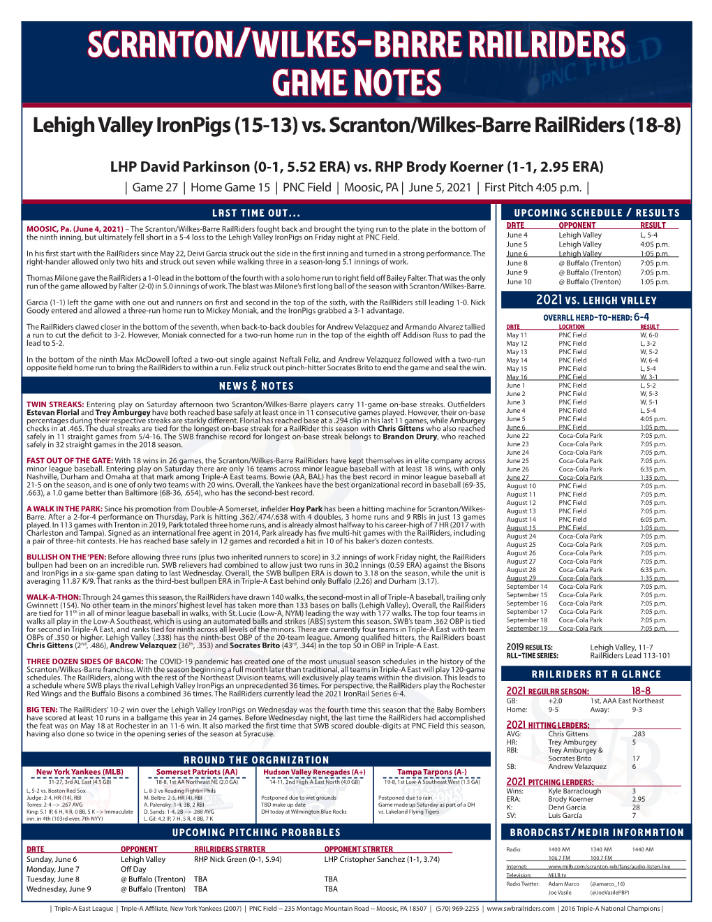 Scranton/Wilkes-Barre Railriders Game Notes Lehigh Valley Ironpigs (15-13) Vs