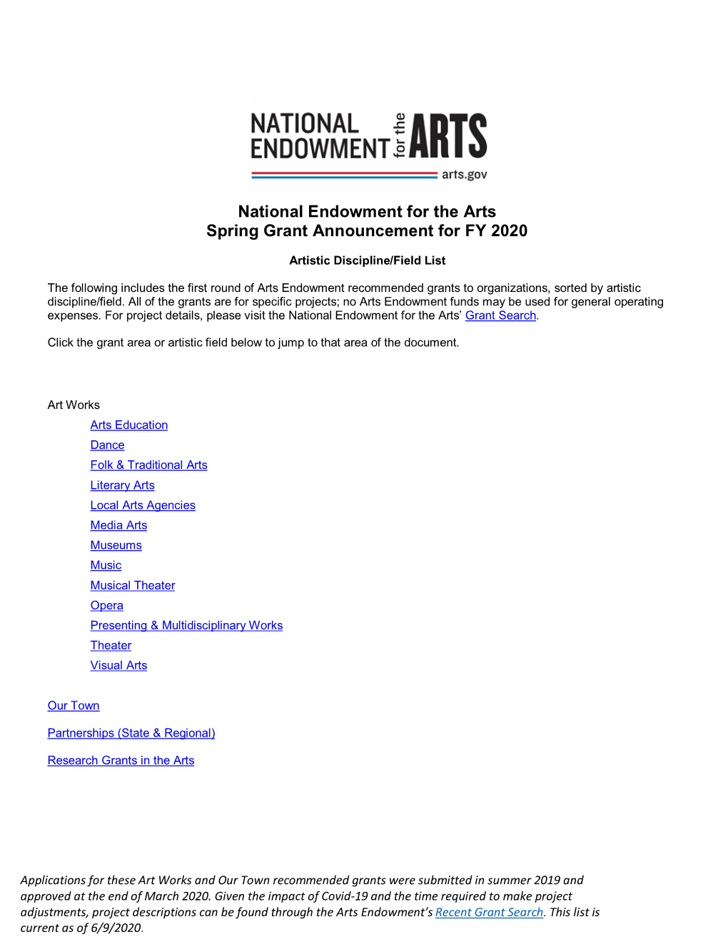 National Endowment for the Arts Spring Grant Announcement for FY 2020