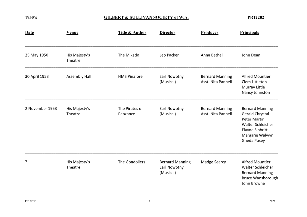 1950'S GILBERT & SULLIVAN SOCIETY of W.A. PR12202 Date