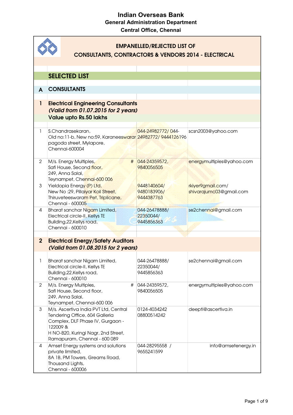 Empanelled/Rejected List of Consultants, Contractors & Vendors 2014