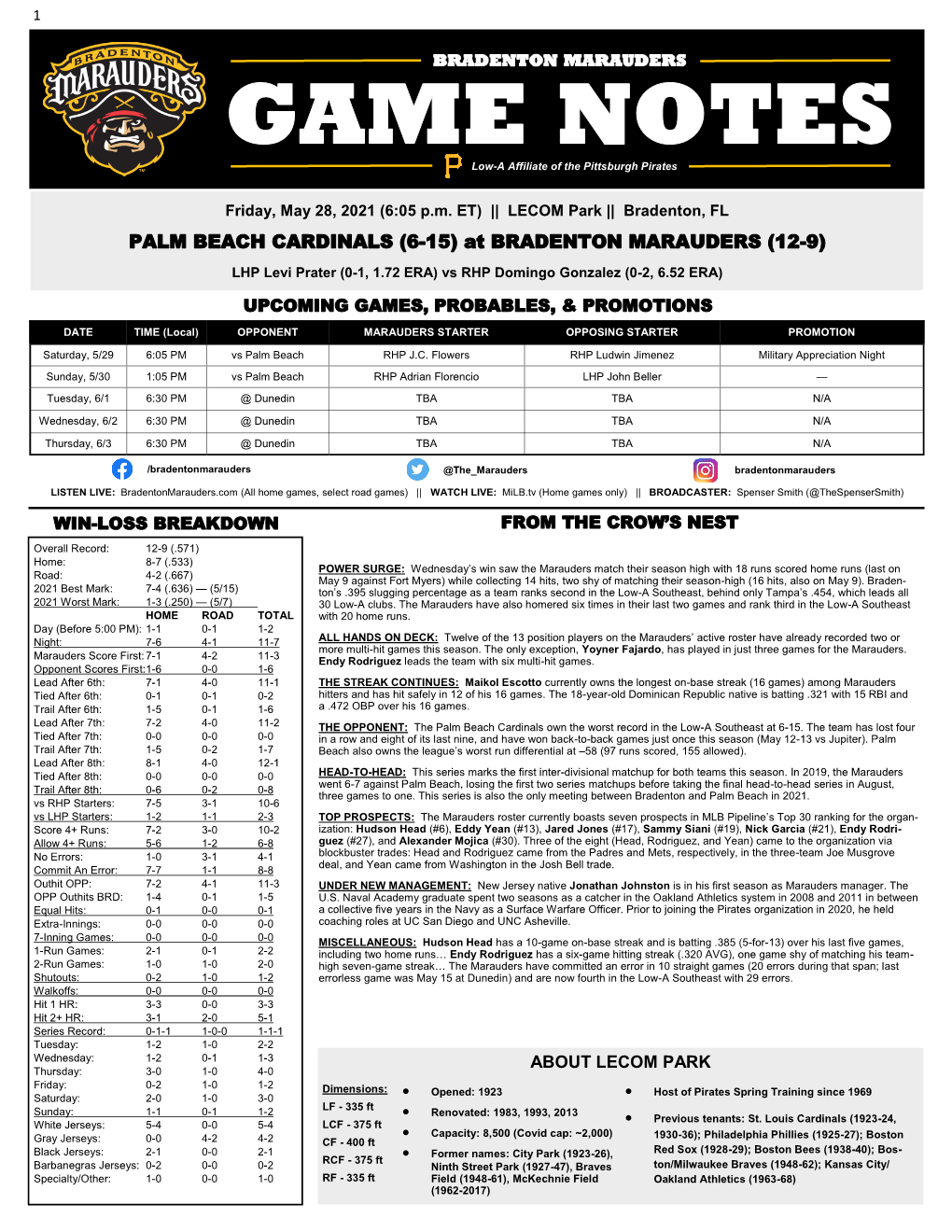 GAME NOTES Low-A Affiliate of the Pittsburgh Pirates