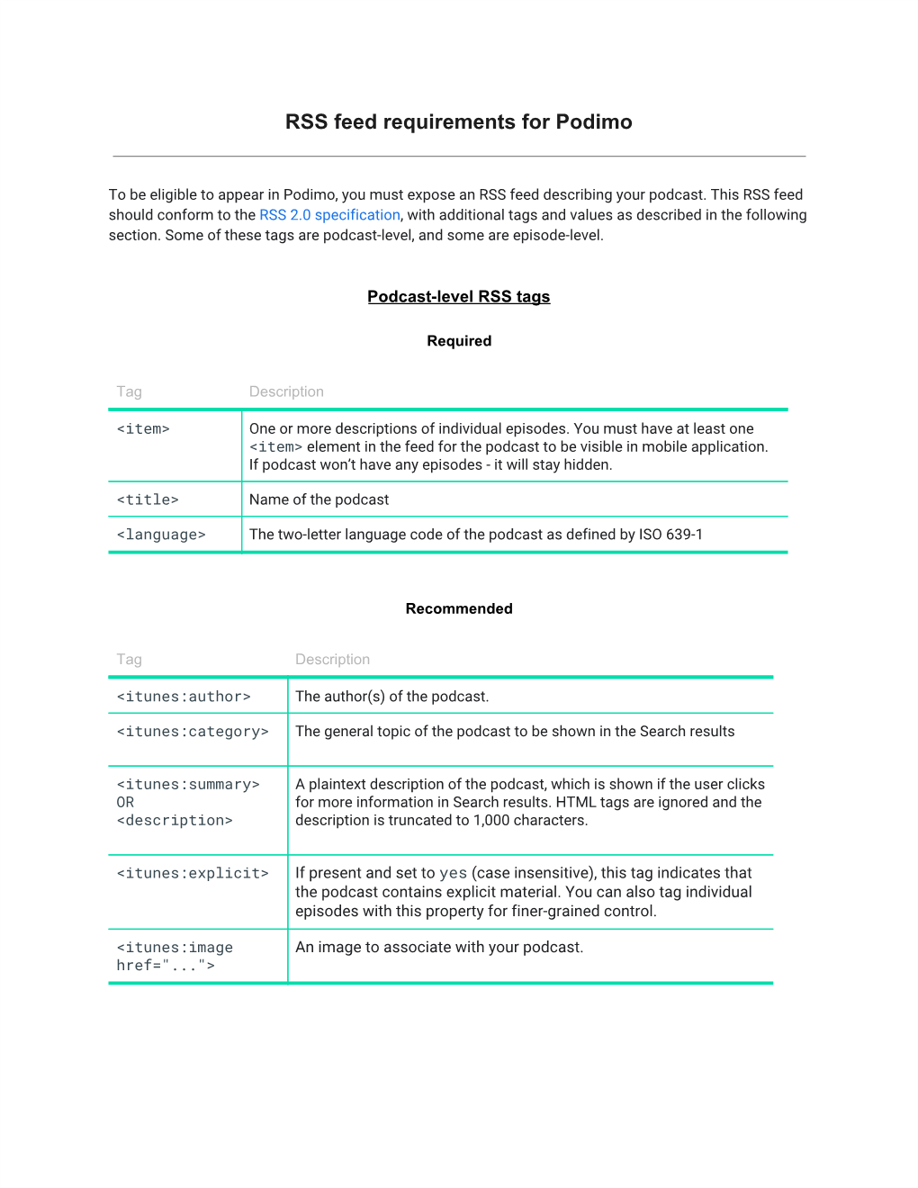 RSS Feed Requirements for Podimo