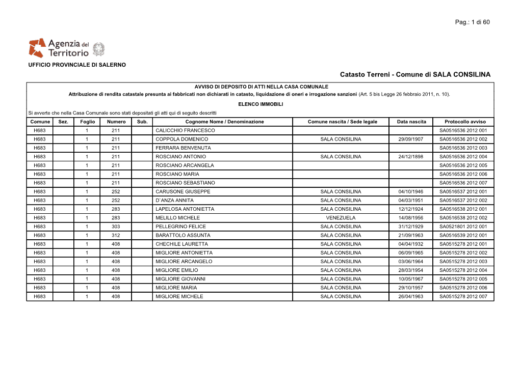 ELENCO IMMOBILI Si Avverte Che Nella Casa Comunale Sono Stati Depositati Gli Atti Qui Di Seguito Descritti Comune Sez