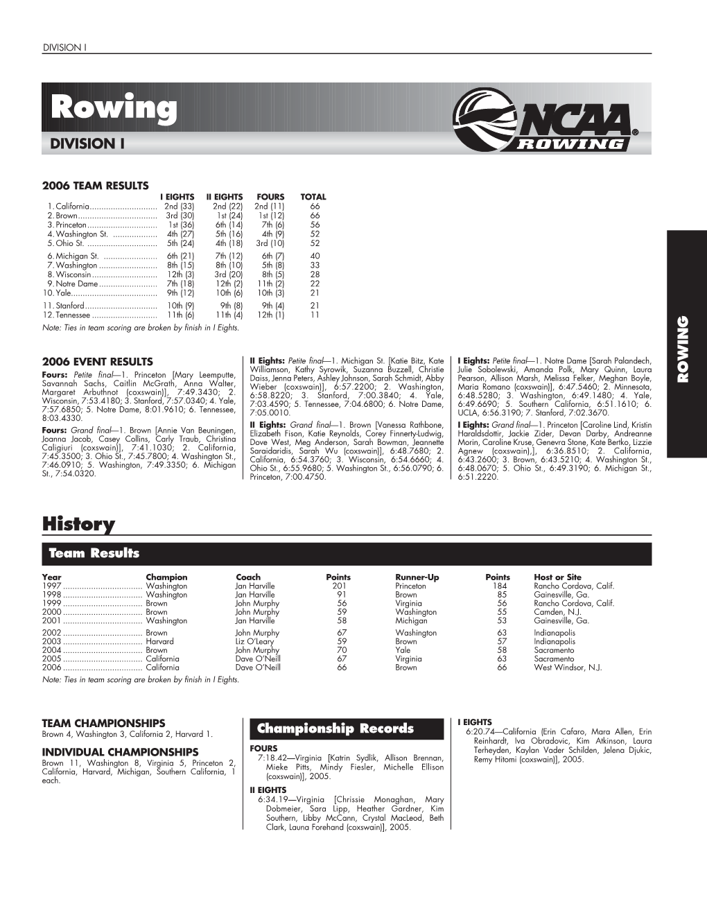 2006 NCAA Rowing Championships Tournament Records