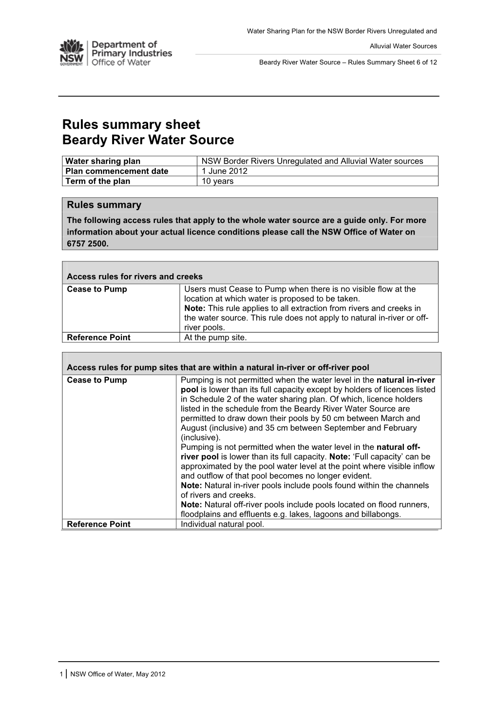 Rules Summary Sheet Beardy River Water Source