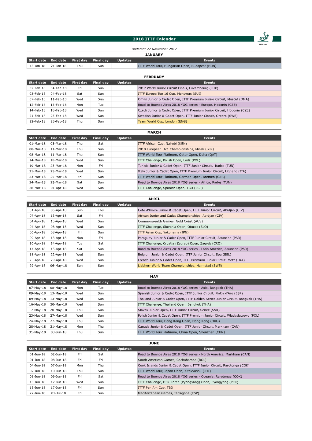 2018 ITTF Calendar