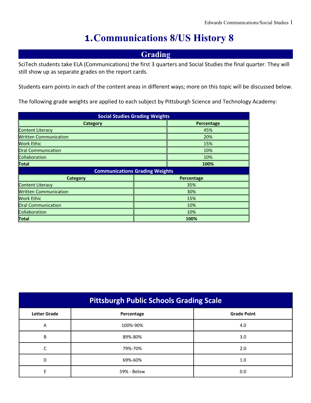 Edwards Communications/Social Studies 1