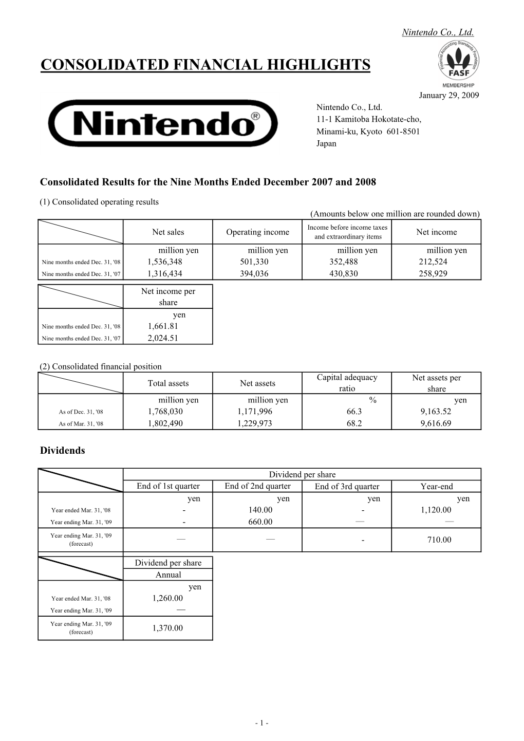 Consolidated Financial Highlights