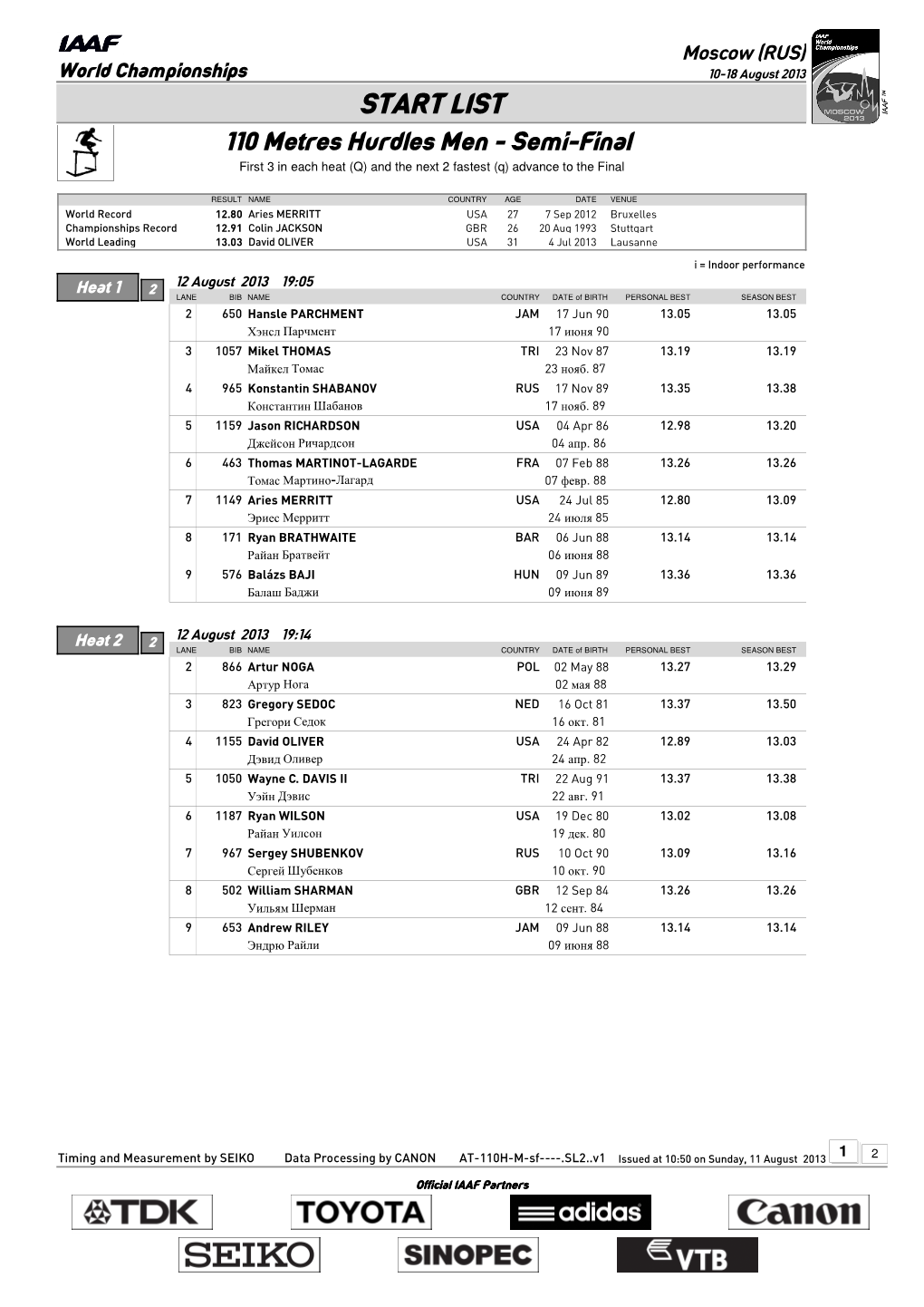 START LIST 110 Metres Hurdles Men - Semi-Final First 3 in Each Heat (Q) and the Next 2 Fastest (Q) Advance to the Final