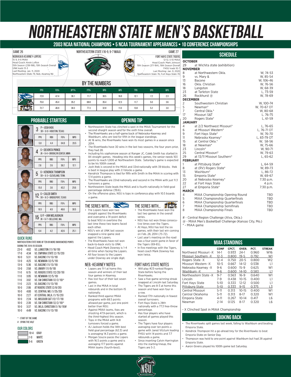 Northeastern State Men's Basketball